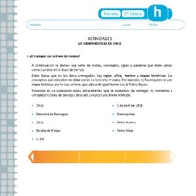 Independecia de Chile