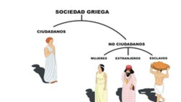 Sociedad griega