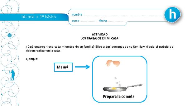 Los trabajos en mi casa