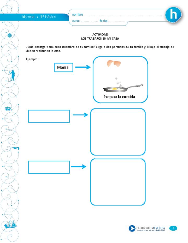 Los trabajos en mi casa