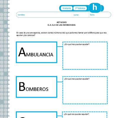 El A, B, C de las emergencias