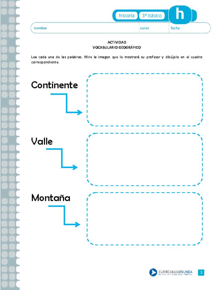 Vocabulario geográfico