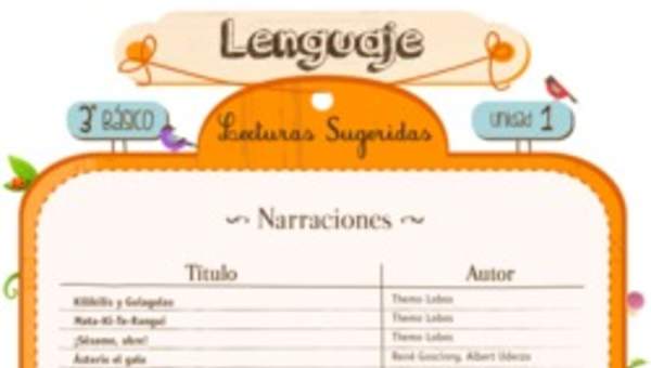 Lecturas sugeridas para la unidad 1: narraciones