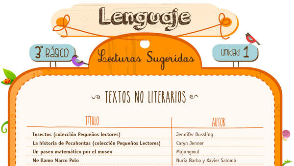 Lecturas sugeridas para la unidad 1: textos no literarios