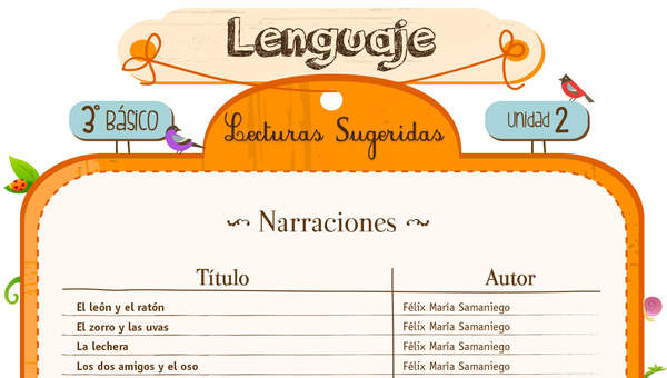 Lecturas sugeridas para la unidad 2: narraciones