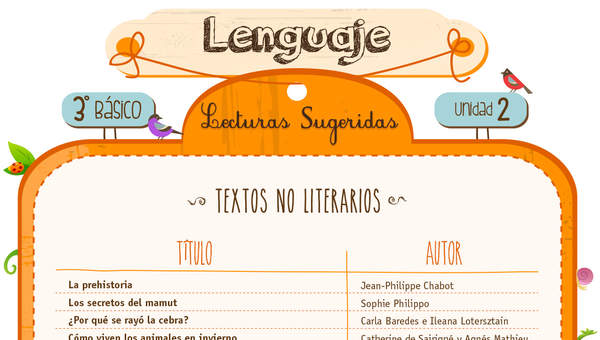 Lecturas sugeridas para la unidad 2: textos no literarios