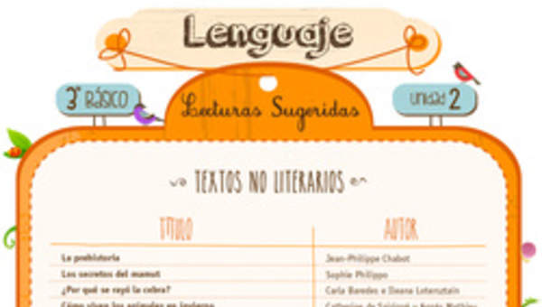 Lecturas sugeridas para la unidad 2: textos no literarios