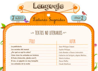 Lecturas sugeridas para la unidad 2: textos no literarios