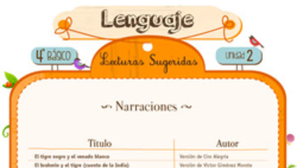 Lecturas sugeridas para la unidad 2: narraciones