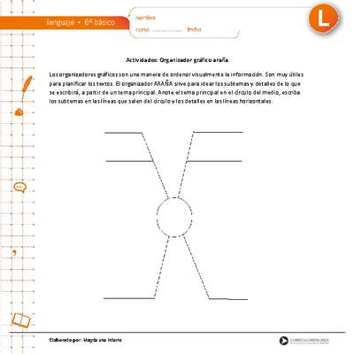 Organizador gráfico araña