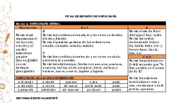 Ficha de revisión de ortografía