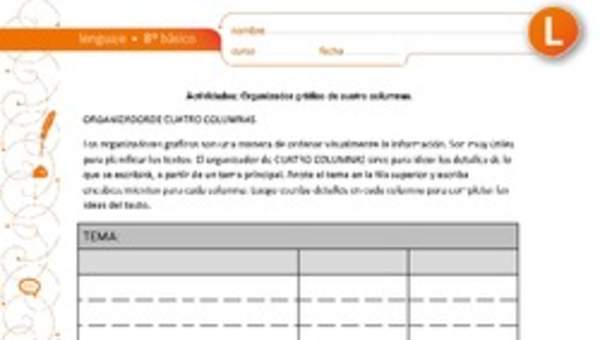 Organizador gráfico cuatro columnas