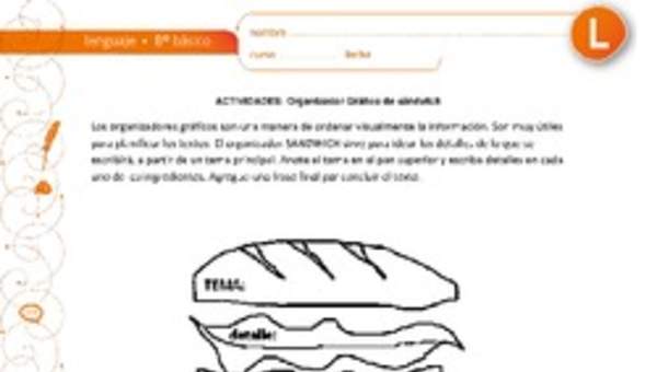 Organizador gráfico sándwich