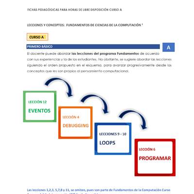 Ficha pedagógica - lección 9 y 10 (3° parte)