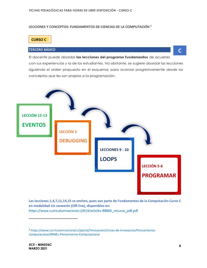 Ficha pedagógica - lección 8, 9 y 10