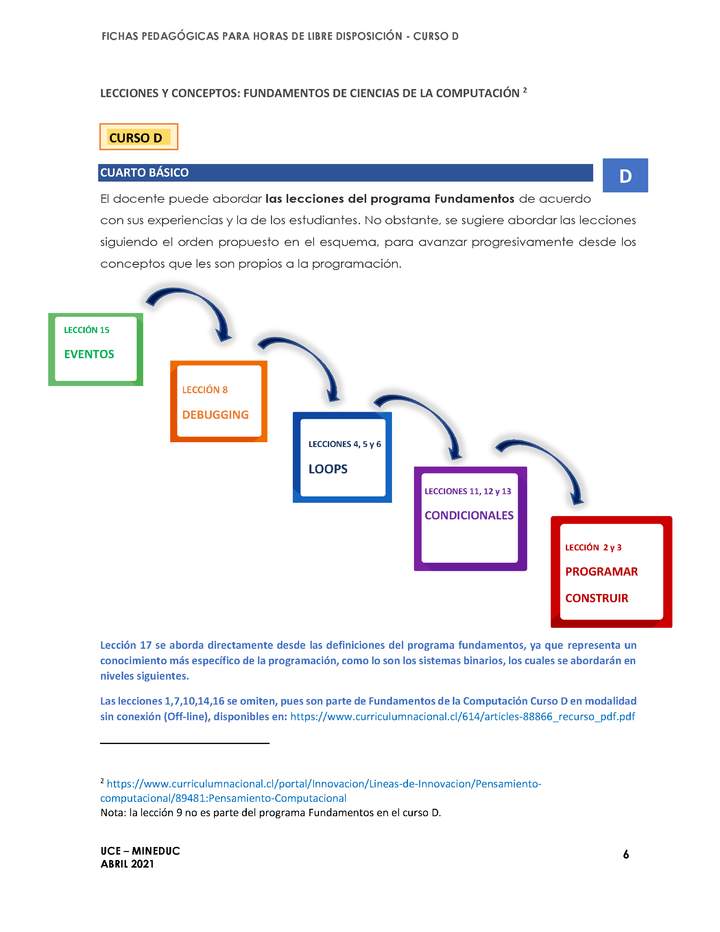 Ficha pedagógica - Lección 4, 5 y 6