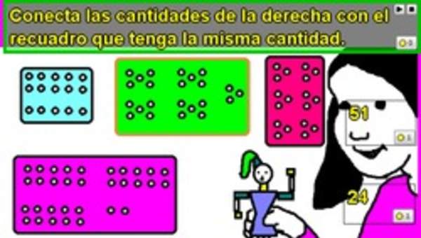 Contar elementos y representarlos simbólicamente (I)