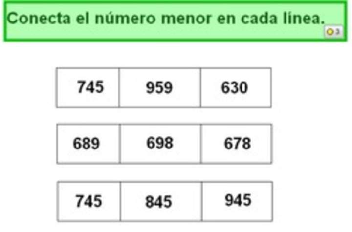 Encontrar el número menor entre varios dados