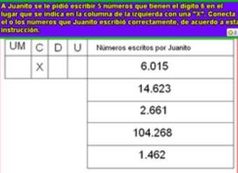 Identificar números con el dígito 6 en el lugar de las centenas