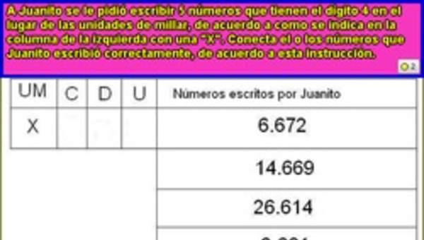 Identificar números con el dígito 4 en el lugar de las unidades de mil