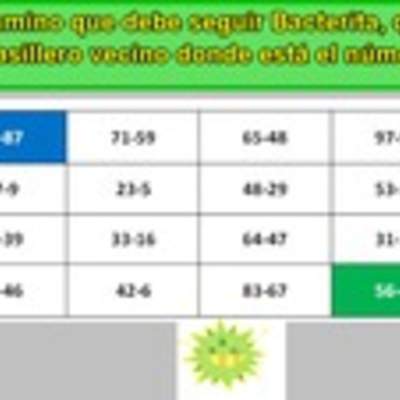 Calcular sustracciones con reserva y comparar