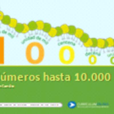 Números hasta el 10000.Contando