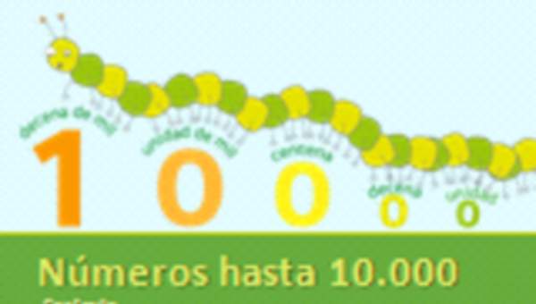 Números hasta el 10000.Contando