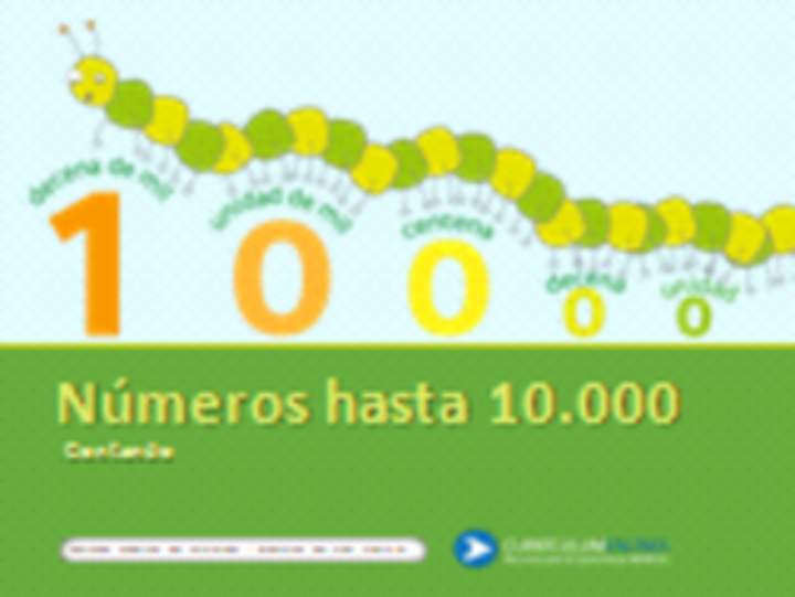 Números hasta el 10000.Contando