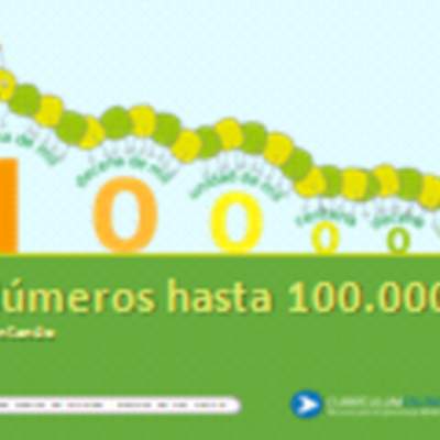 Números hasta el 100000.Contando