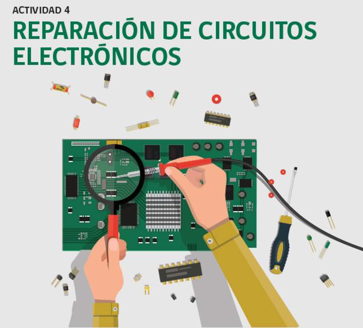Actividad N°4: Reparación de Circuitos Electrónicos - Curriculum Nacional.  MINEDUC. Chile.