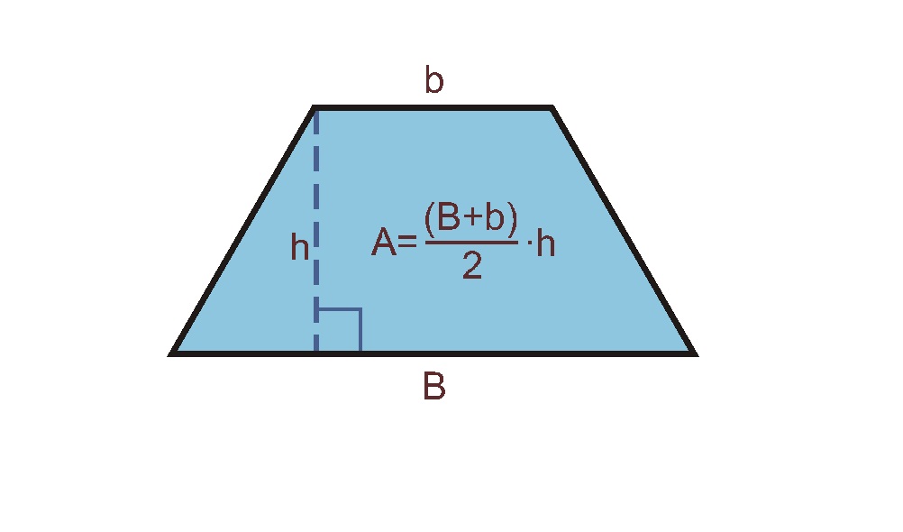 Cual es el area de un trapecio