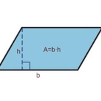 Área de un paralelogramo