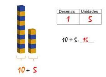 Bloque apilable