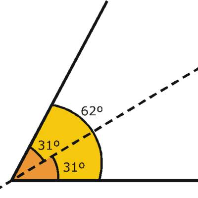 Bisectriz de un ángulo