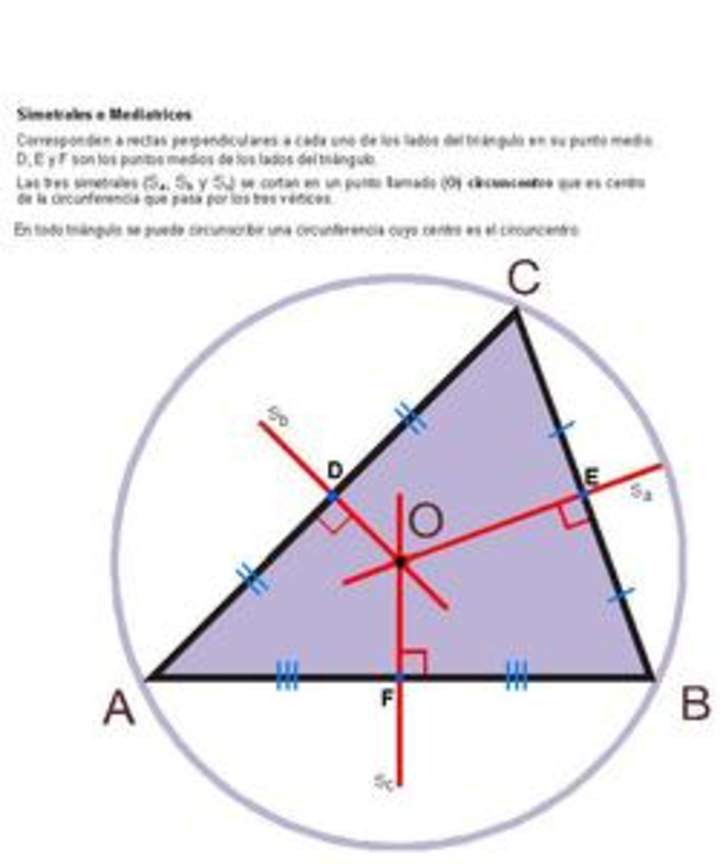 Simetral o mediatriz y circuncentro