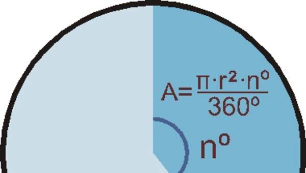 Área de un sector circular