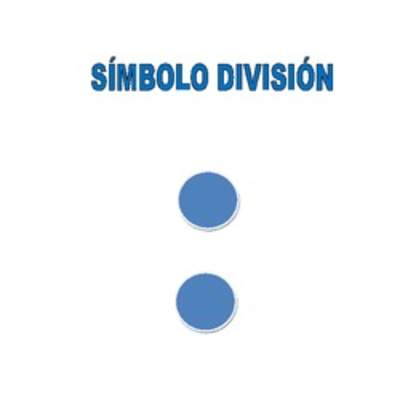 Símbolo división