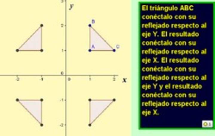 Reflexión de una figura respecto a un eje (II)