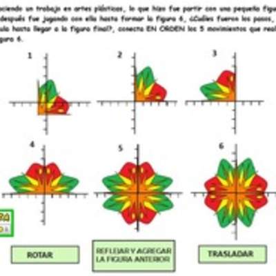 Identificar transformaciones isométricas