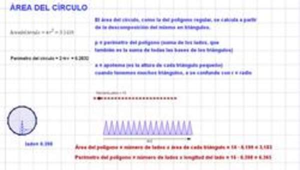 Área del círculo