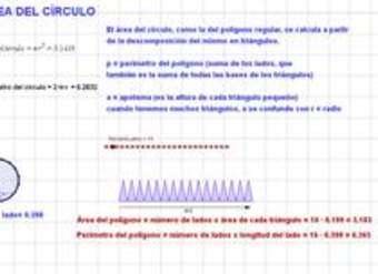Área del círculo