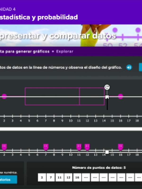 Representar y comparar datos