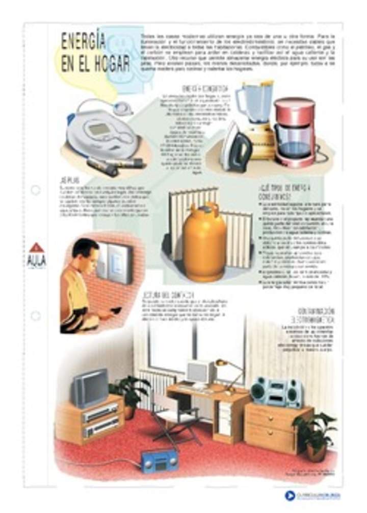 Infografía energía en el hogar