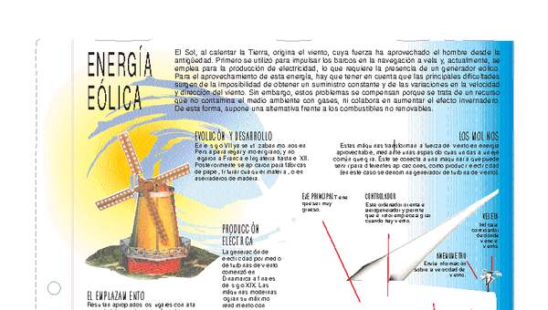 Infografía energía eólica