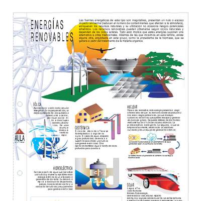 Infografía sobre las energías renovables