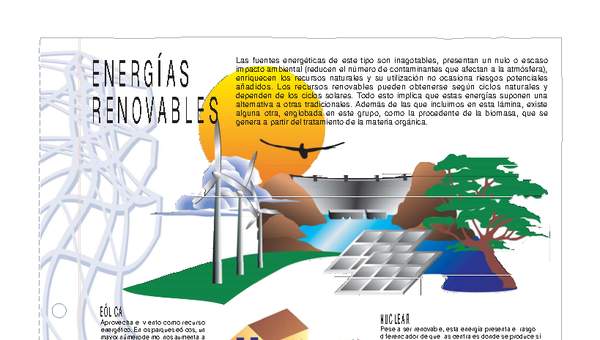 Infografía sobre las energías renovables