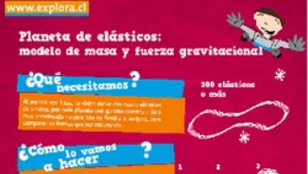 Planeta de elásticos