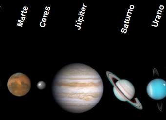Imágenes de planetas