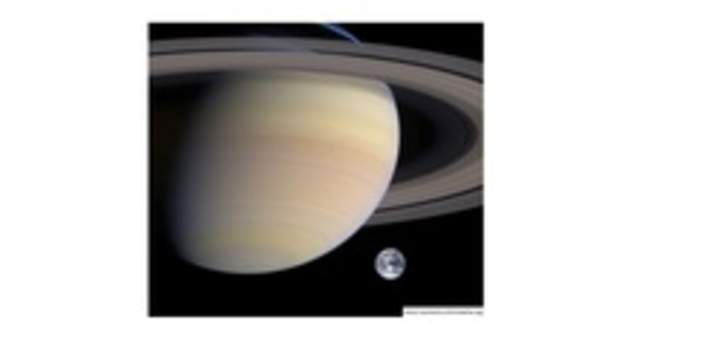 Saturno y la tierra