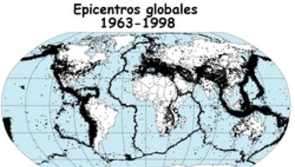 Epicentros globales entre el 1963-1998